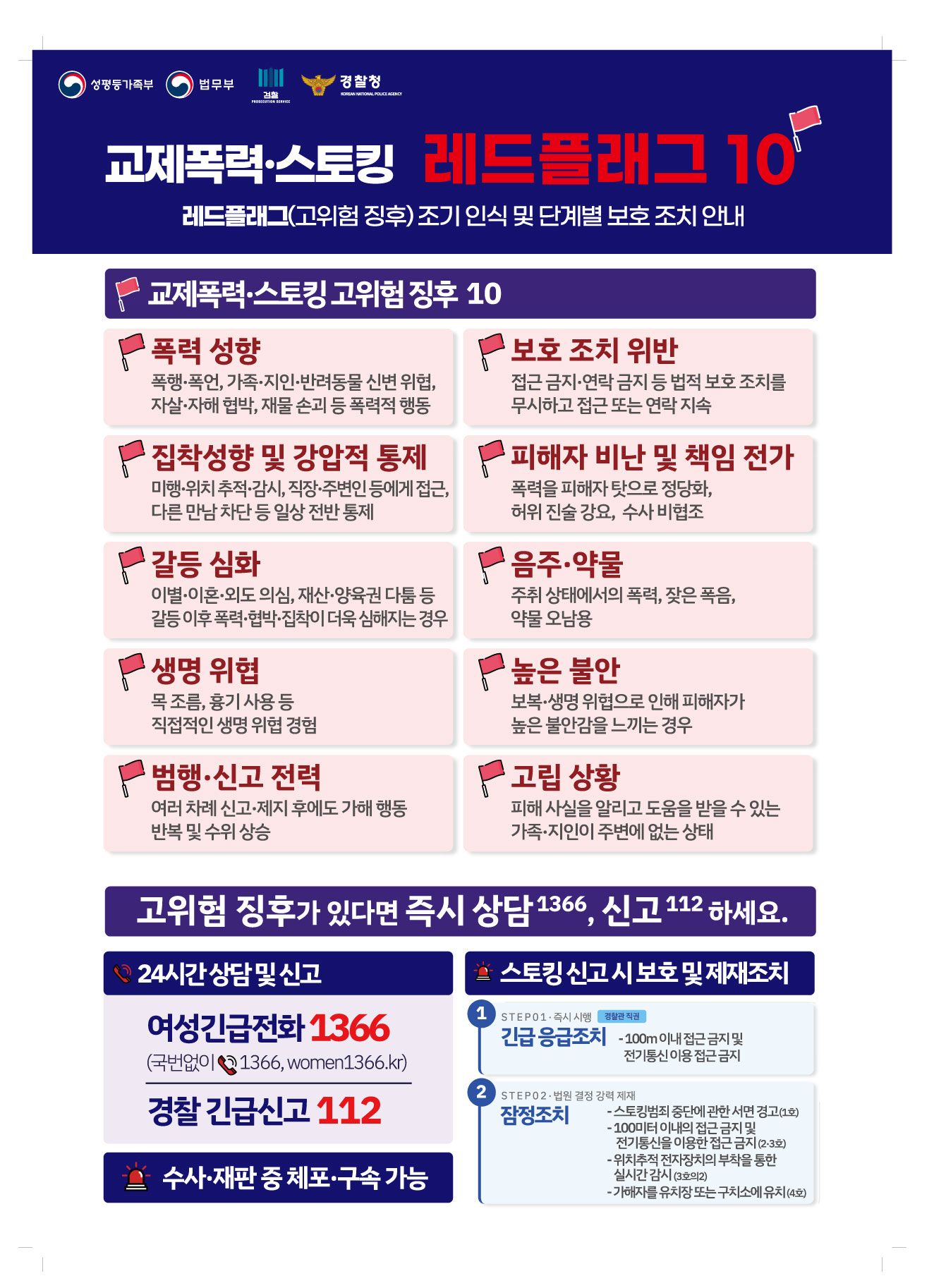 교제폭력 스토킹 레드플래그_웹포스터 대표이미지